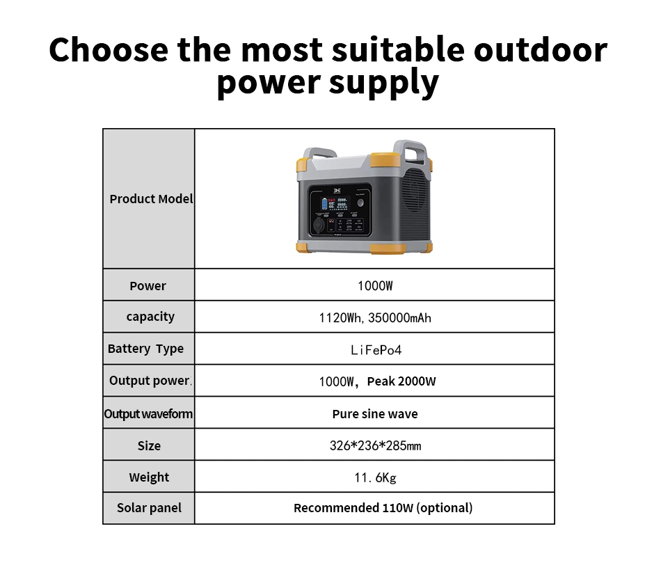 Mobile Wirless Charger Power Supply Portable Power Station MPPT Support AC DC PD type-c car Solar Generator Power station